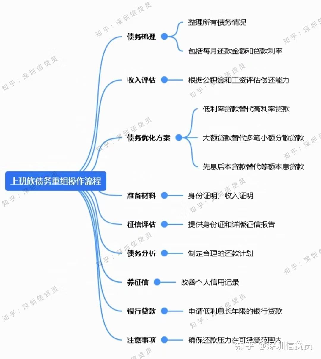 困境企业重组案例(困境企业重组案例分析)自贡市