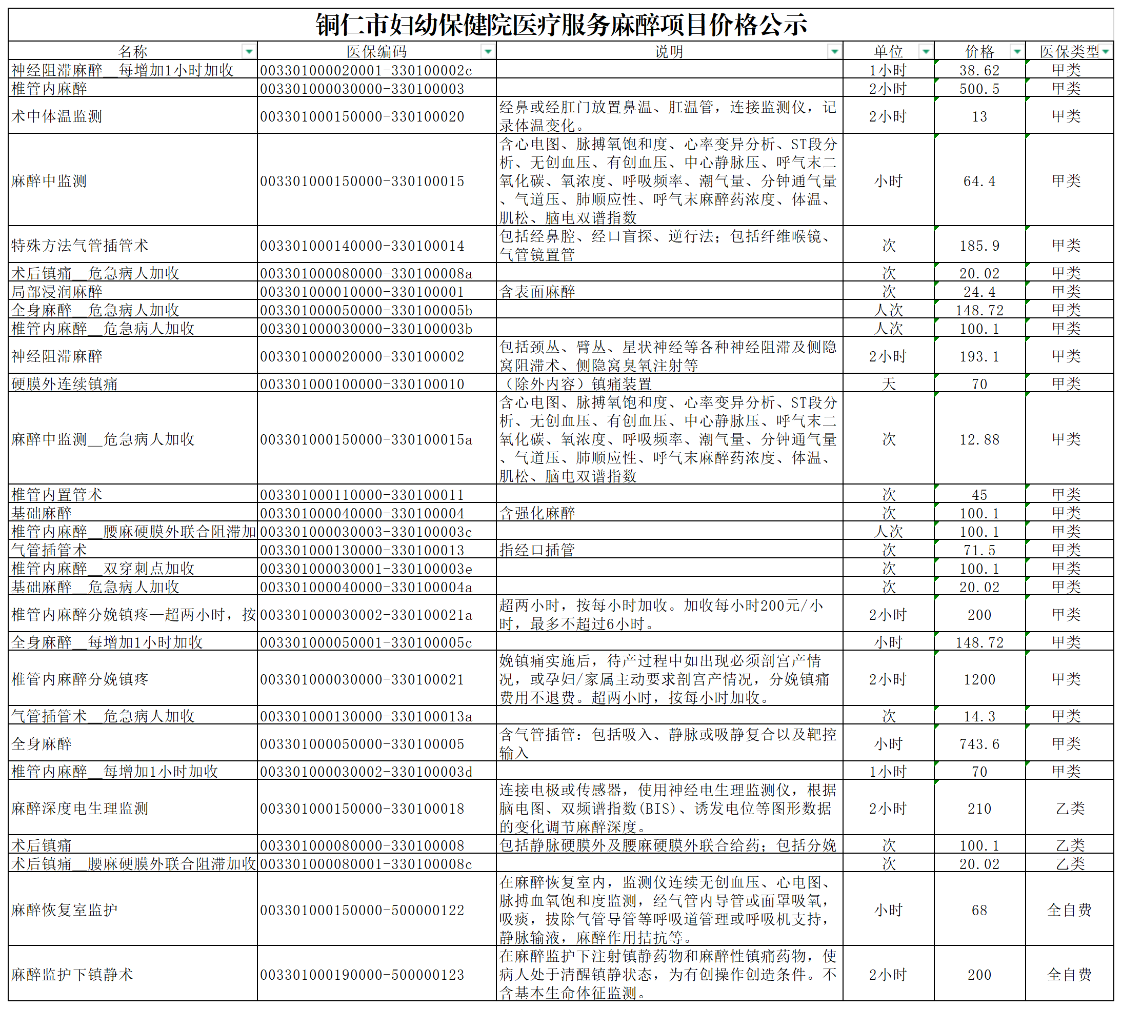 产业整合收费标准(产业整合收费标准是什么)自贡市 产业整合收费标准(产业整合收费标准是什么)自贡市