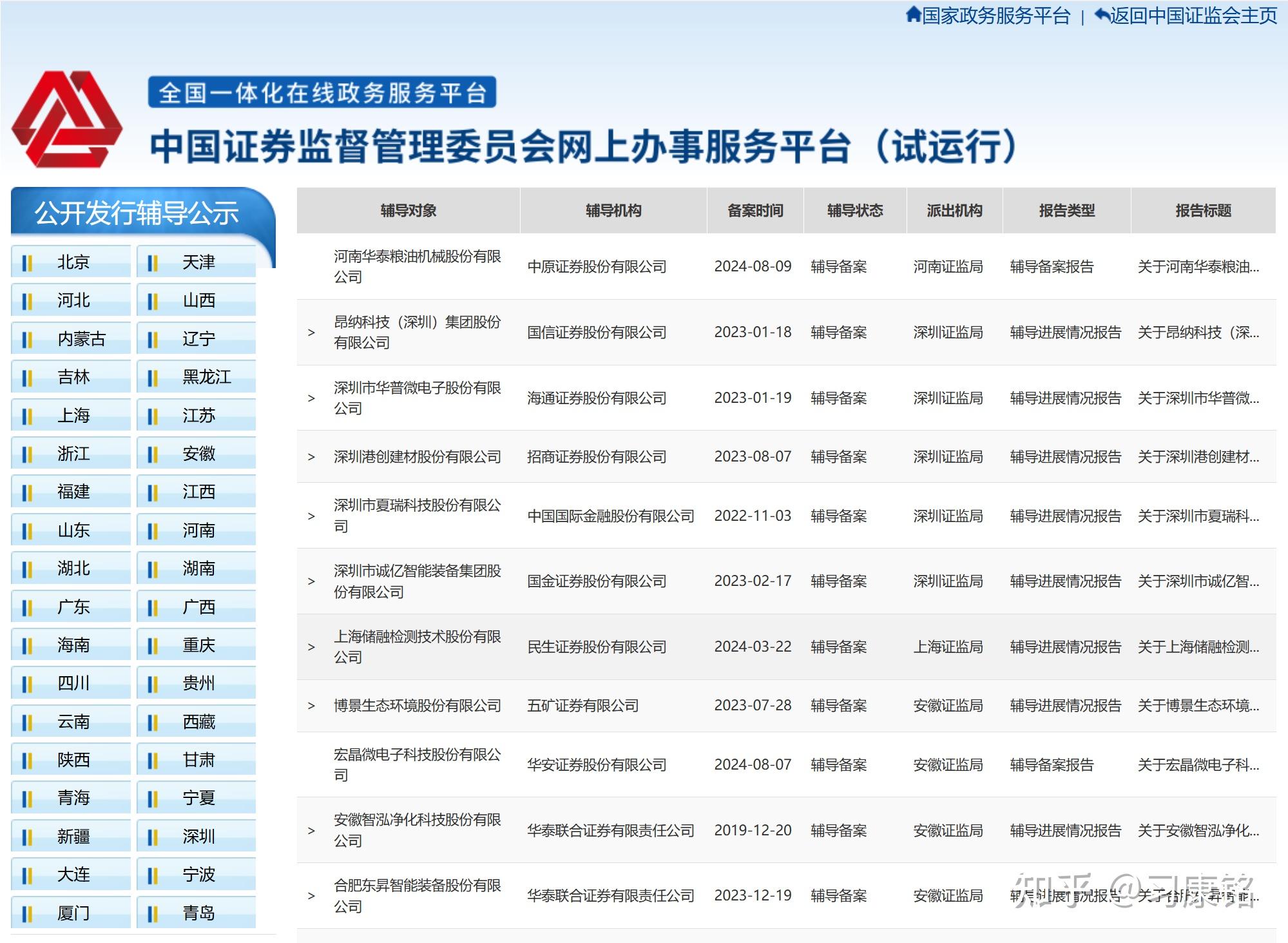 IPO辅导备案服务(ipo辅导备案登记后多久可以上市)自贡市 IPO辅导备案服务(ipo辅导备案登记后多久可以上市)自贡市