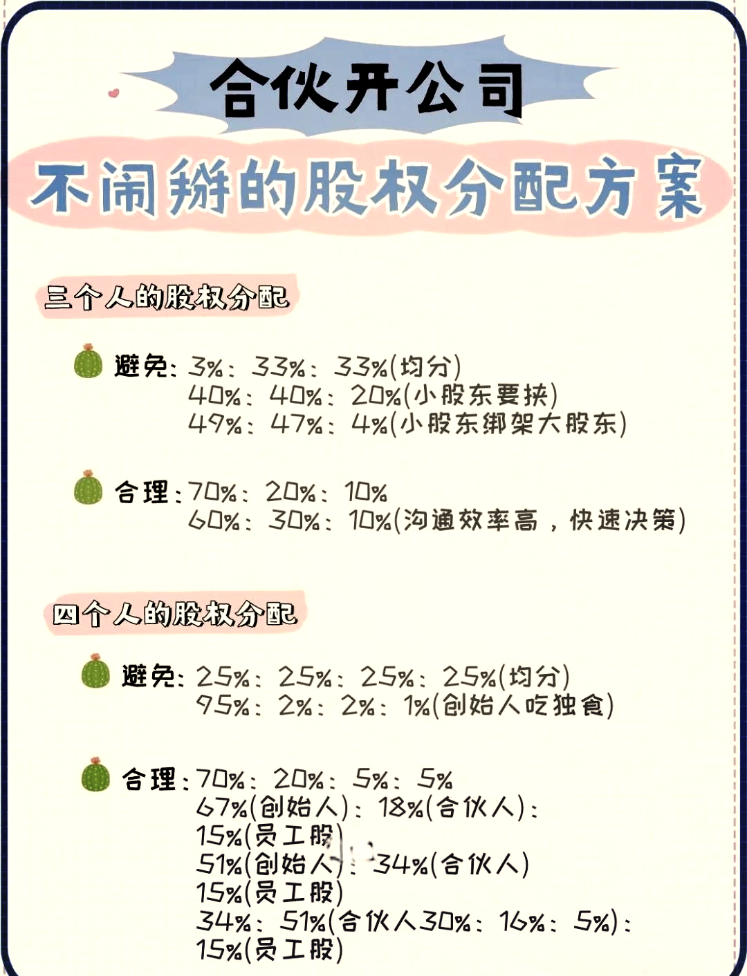 早期员工股权分配(初期股权分配应该怎么分配)自贡市 早期员工股权分配(初期股权分配应该怎么分配)自贡市