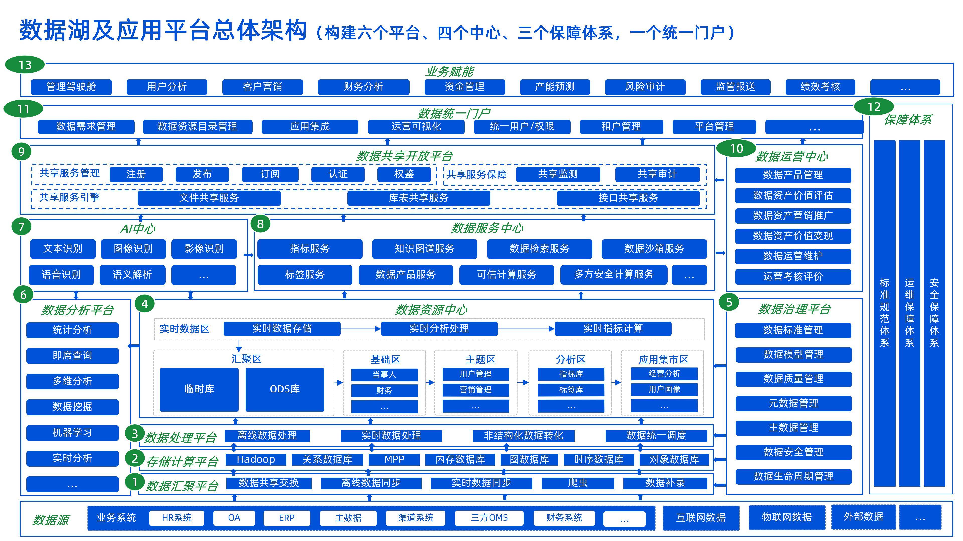 产业整合成功案例(产业整合成功案例范文)自贡市 产业整合成功案例(产业整合成功案例范文)自贡市