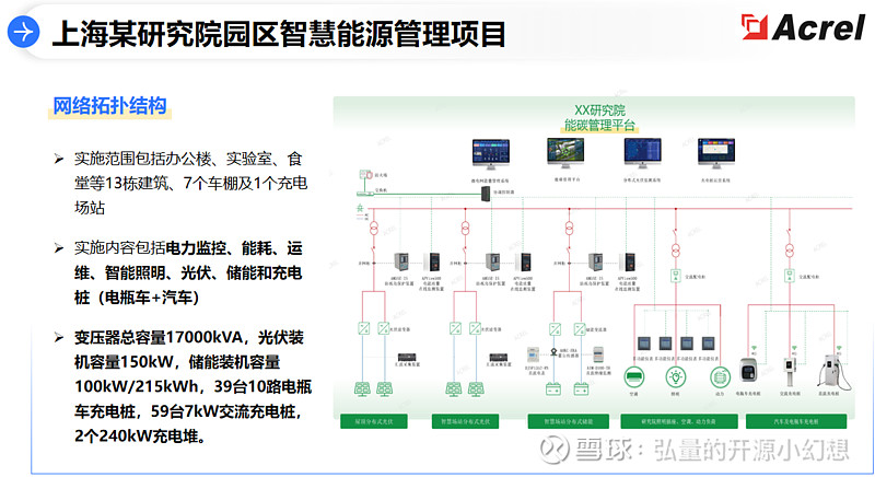 新能源咨询机构(新能源技术咨询主要是干嘛)自贡市