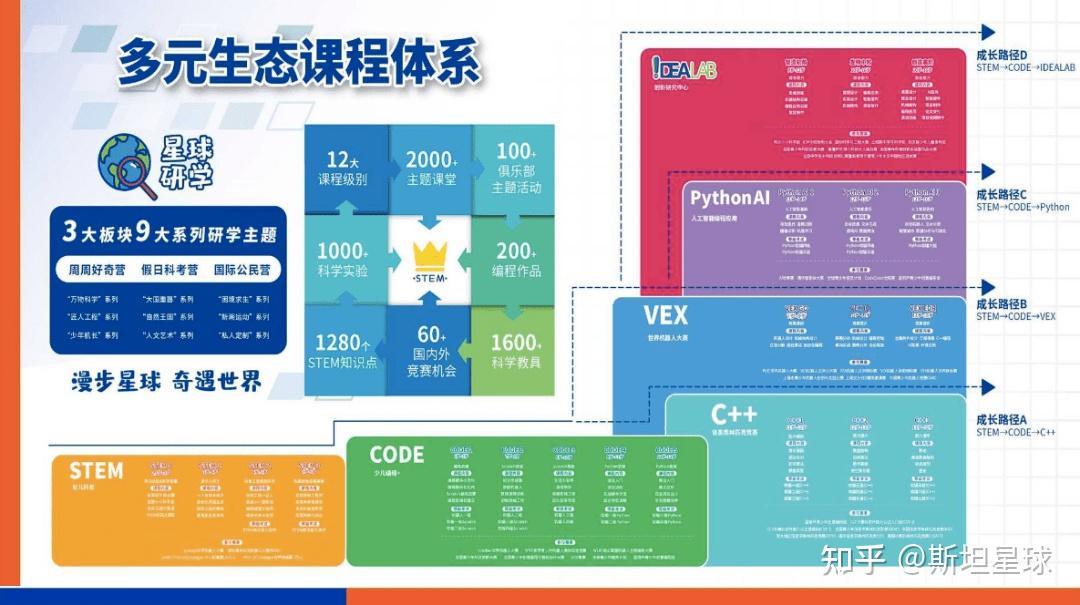 创始人成长路径(创始人经历怎么写)自贡市 创始人成长路径(创始人经历怎么写)自贡市