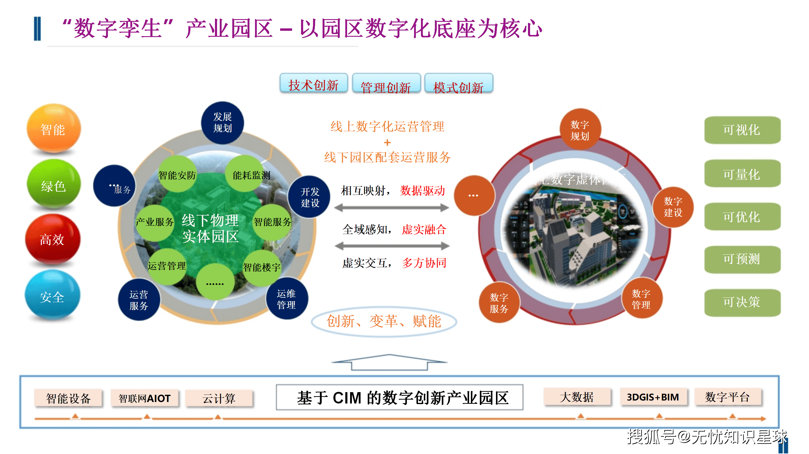 产业资本对接方案(产业资本对接方案怎么写)自贡市