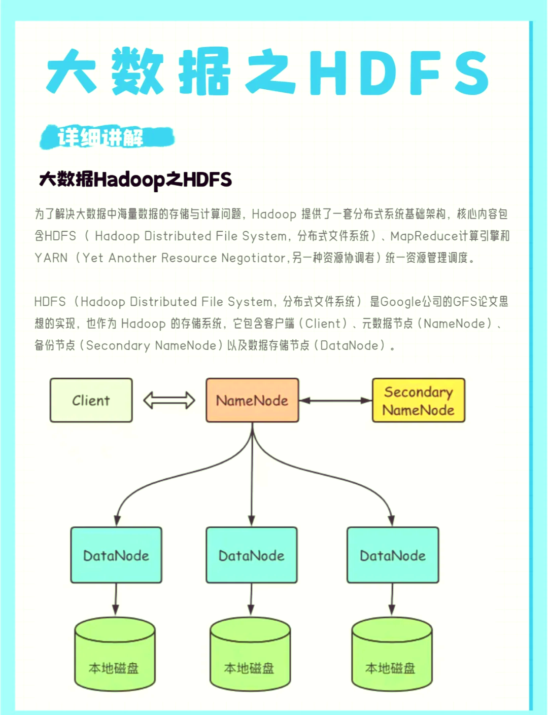 GPLP架构设计(ppt好看的组织架构图)自贡市