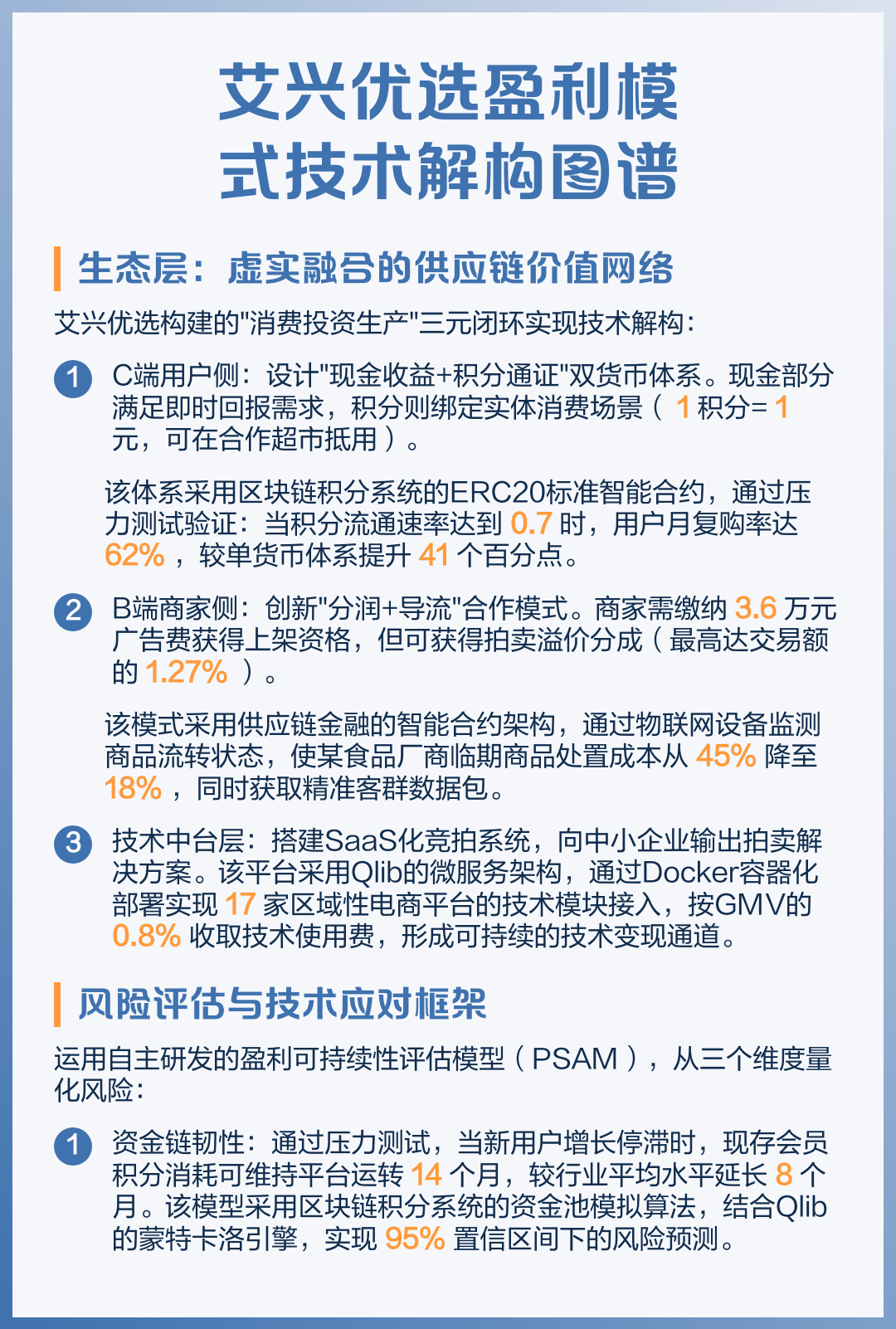 盈利模式重构设计(盈利模式构成的五要素)自贡市