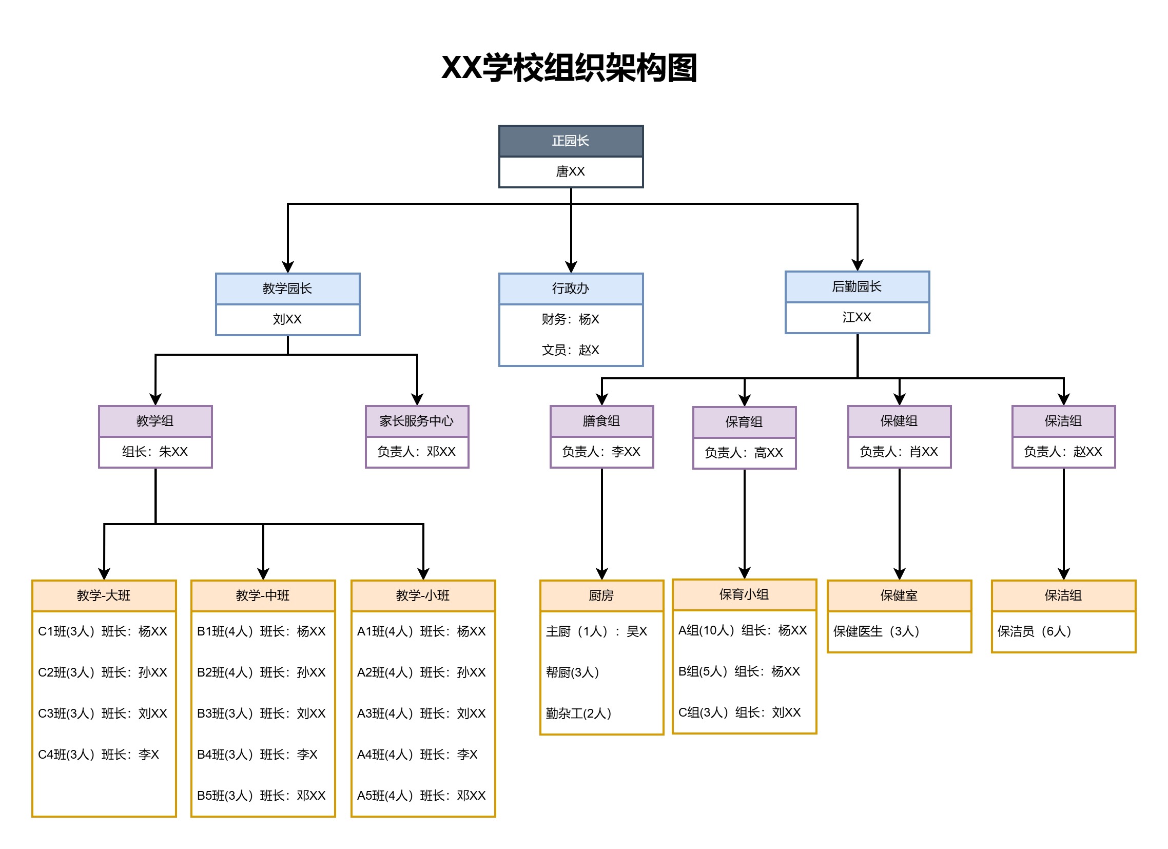 组织变革实施路径(组织变革实施的步骤有哪些)自贡市