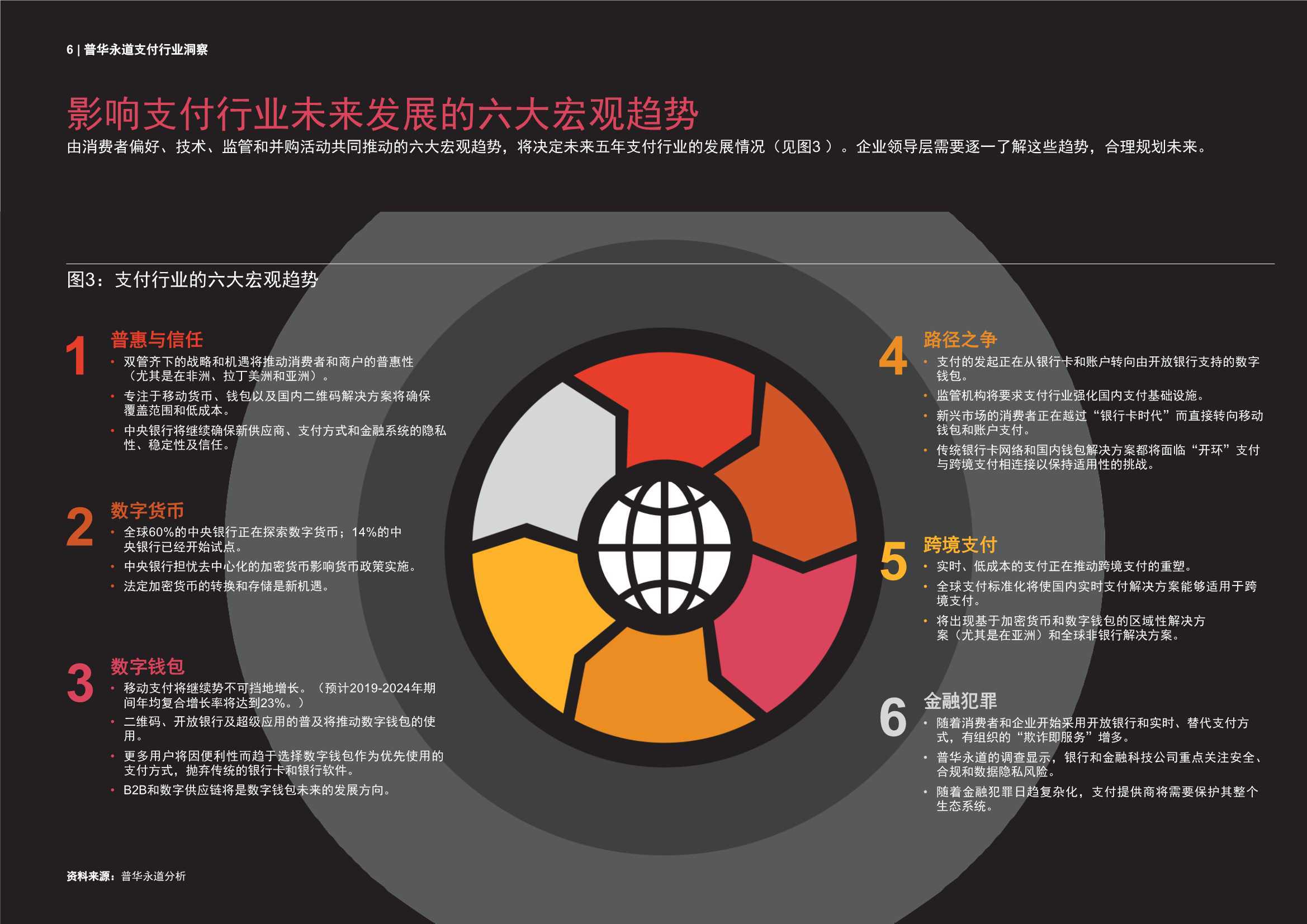 行业洞察诊断评估(行业洞察诊断评估报告)自贡市