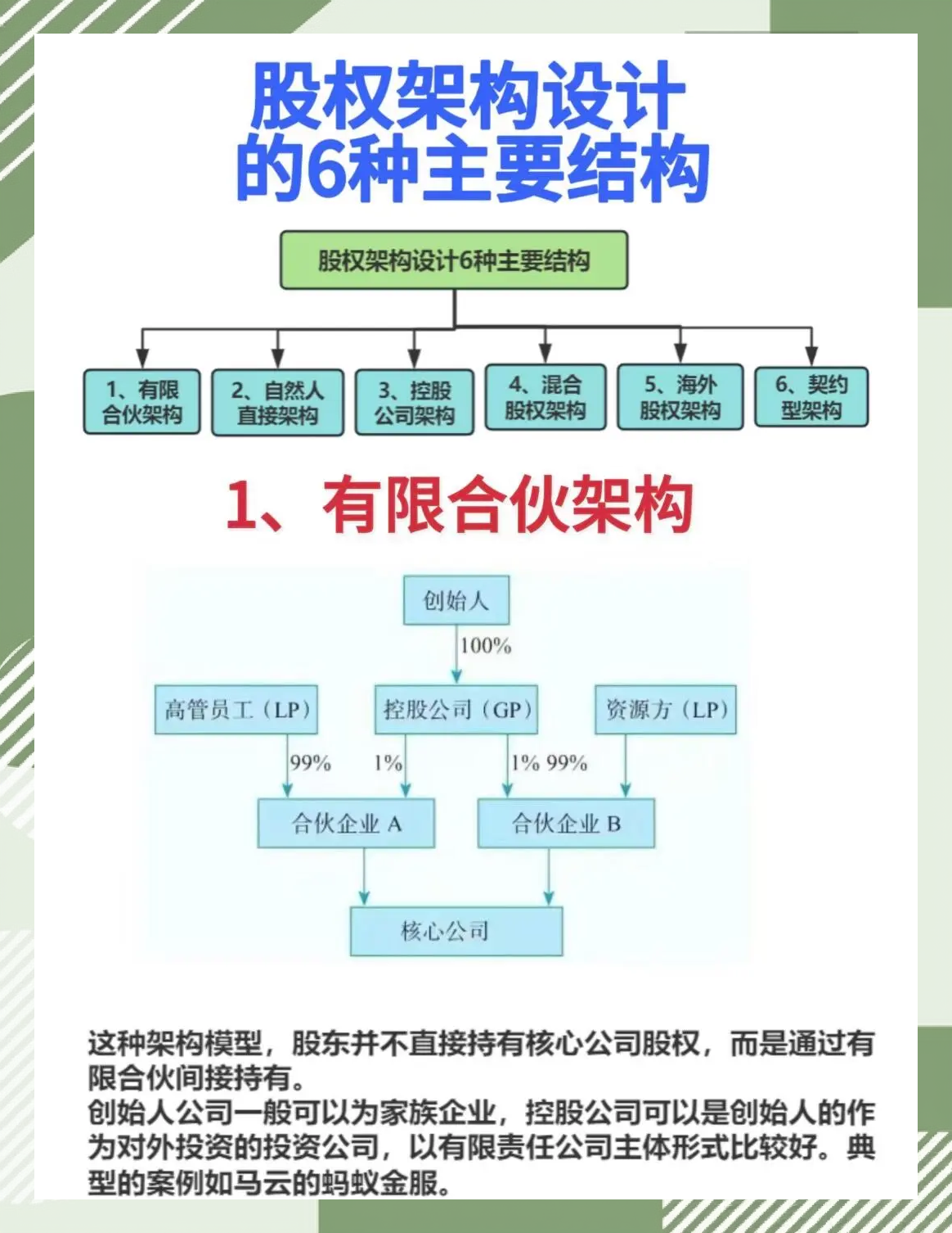 合伙人机制设计(合伙人机制的特征是什么)自贡市 合伙人机制设计(合伙人机制的特征是什么)自贡市