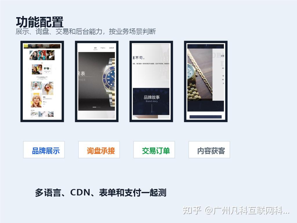 独立站运营方案(独立站运营方案范文)自贡市