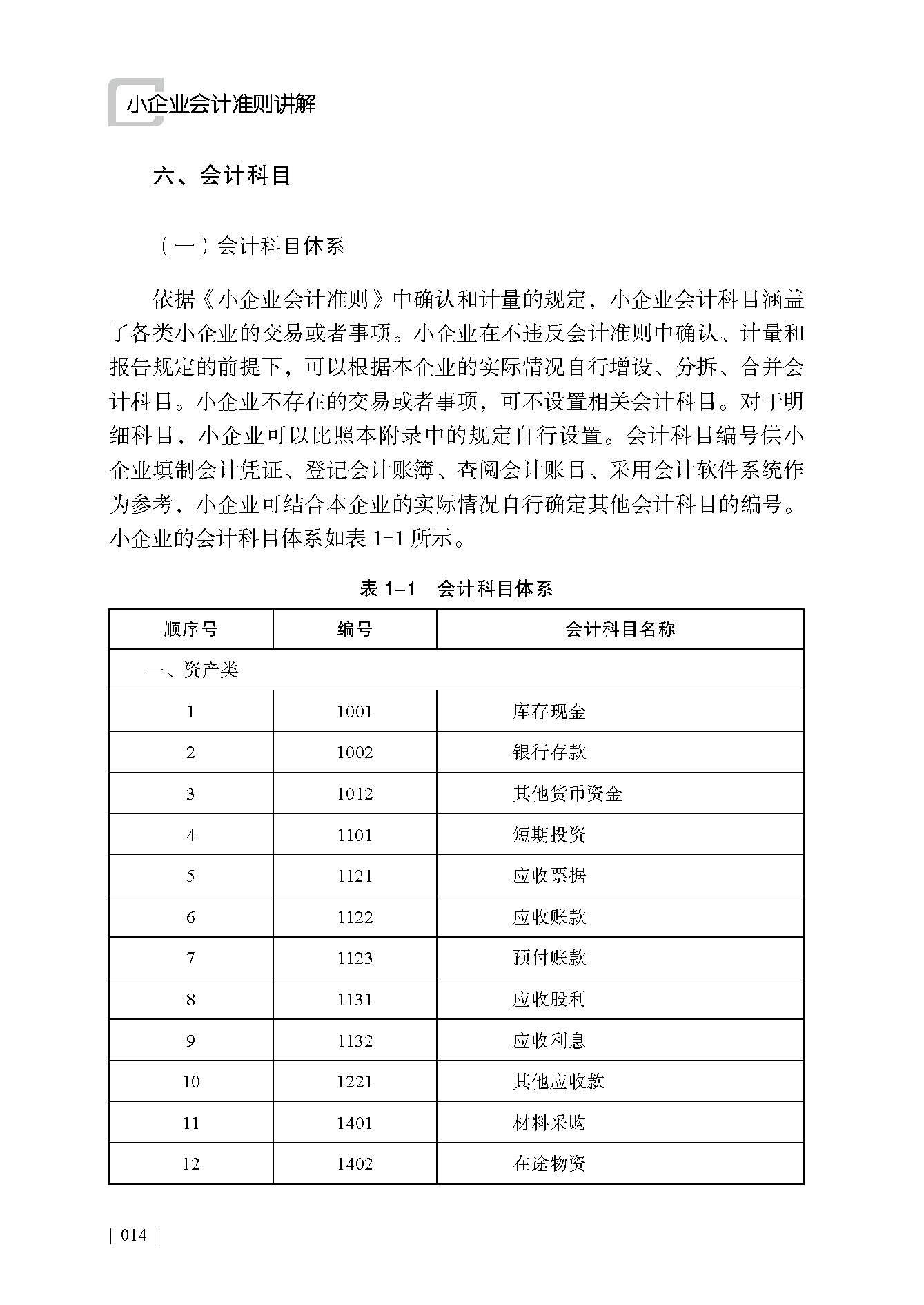 企业研究财务规范(研究企业财务活动有什么意义)自贡市 企业研究财务规范(研究企业财务活动有什么意义)自贡市