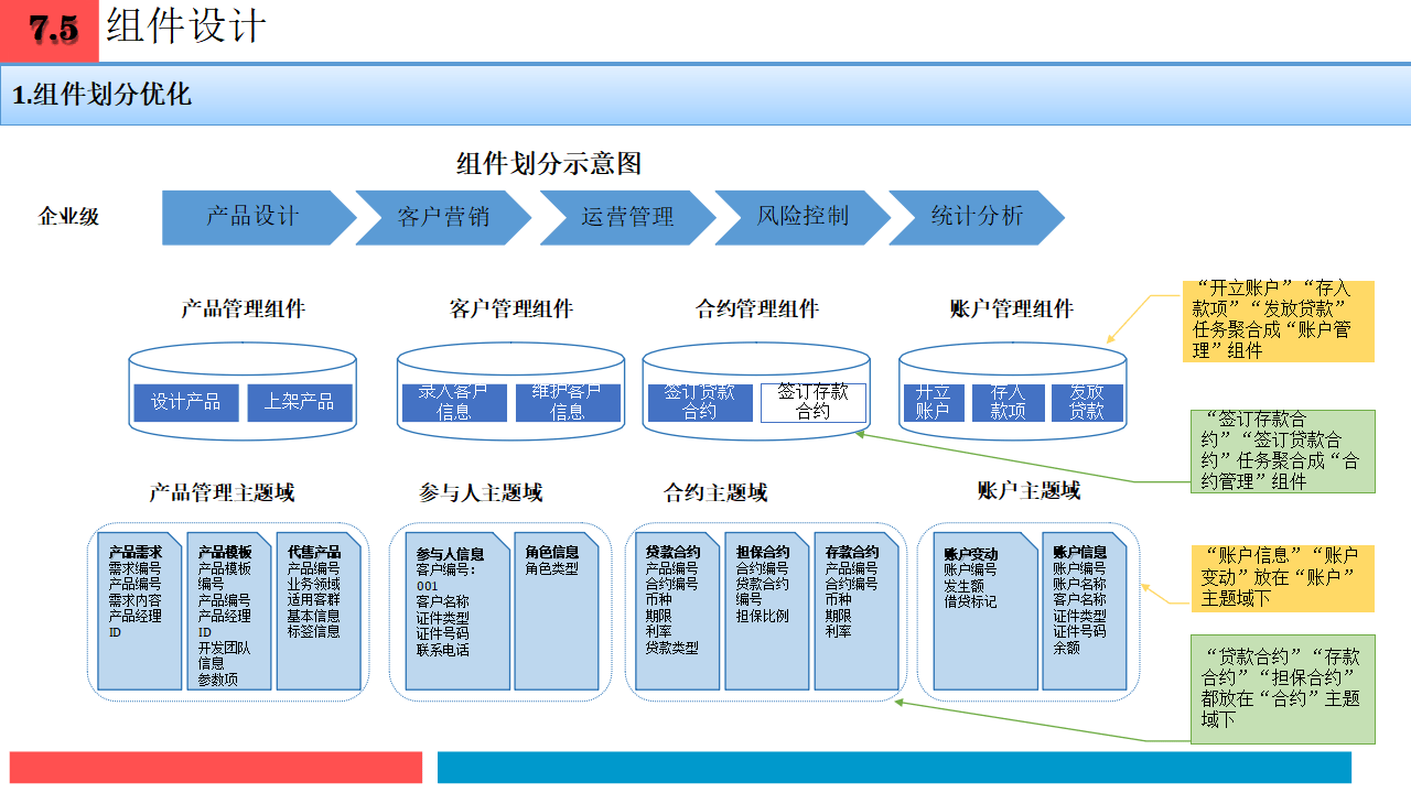 企业战略架构设计(企业战略管理框架体系)自贡市 企业战略架构设计(企业战略管理框架体系)自贡市