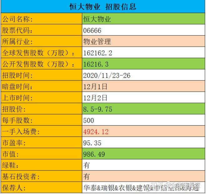 IPO回复策略制定(ipo要求回函率多少)自贡市 IPO回复策略制定(ipo要求回函率多少)自贡市