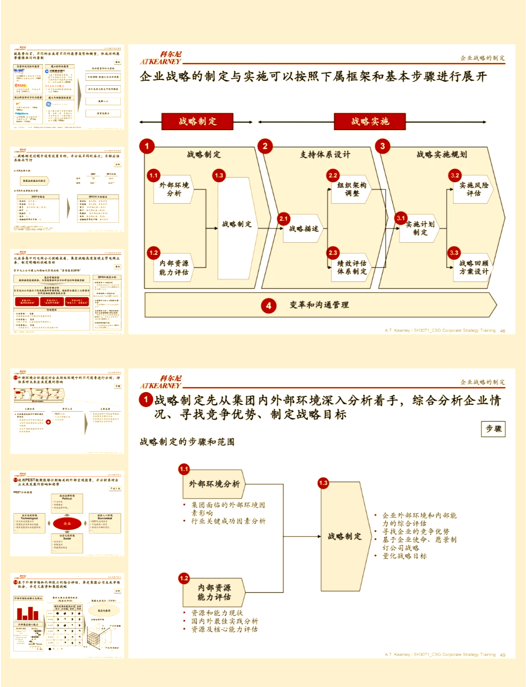 企业资本战略规划(企业资本战略规划的内容)自贡市 企业资本战略规划(企业资本战略规划的内容)自贡市