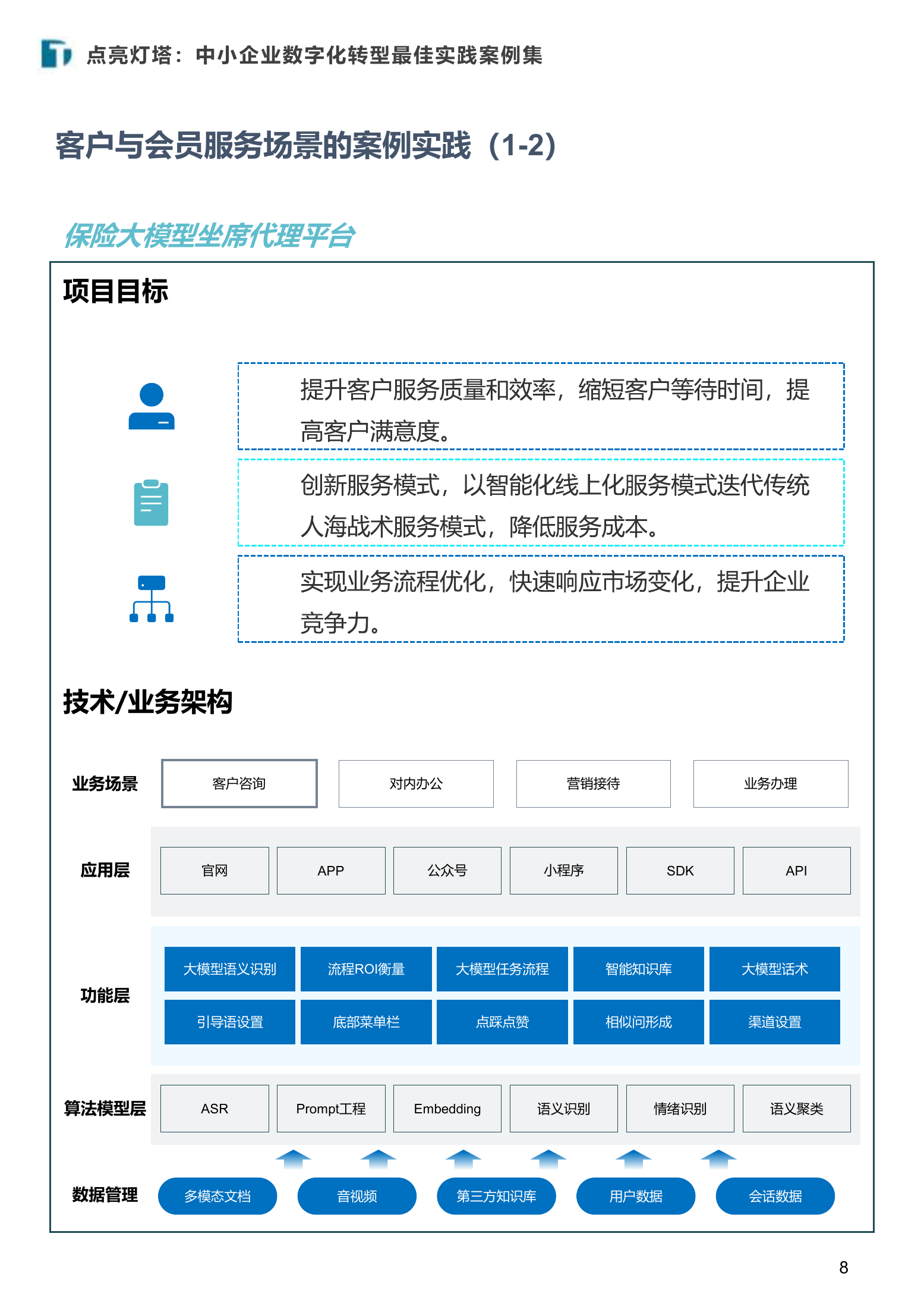 产业整合成功案例(产业整合模式的核心是什么)自贡市