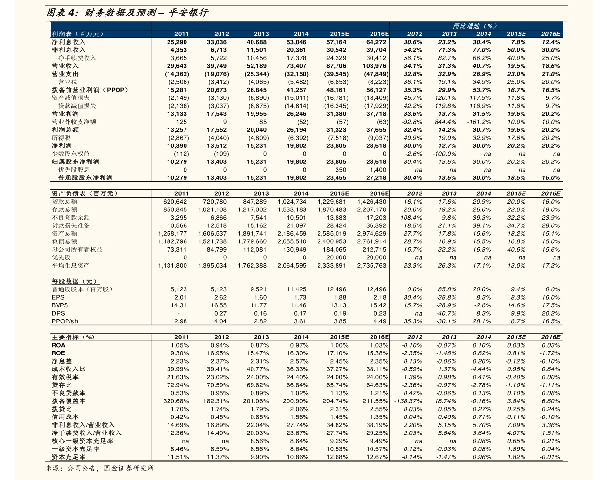 投资者关系管理(投资者关系管理制度)自贡市