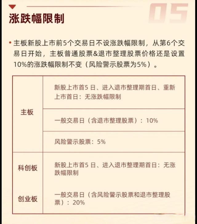 主板上市条件分析(主板上市条件2021)自贡市