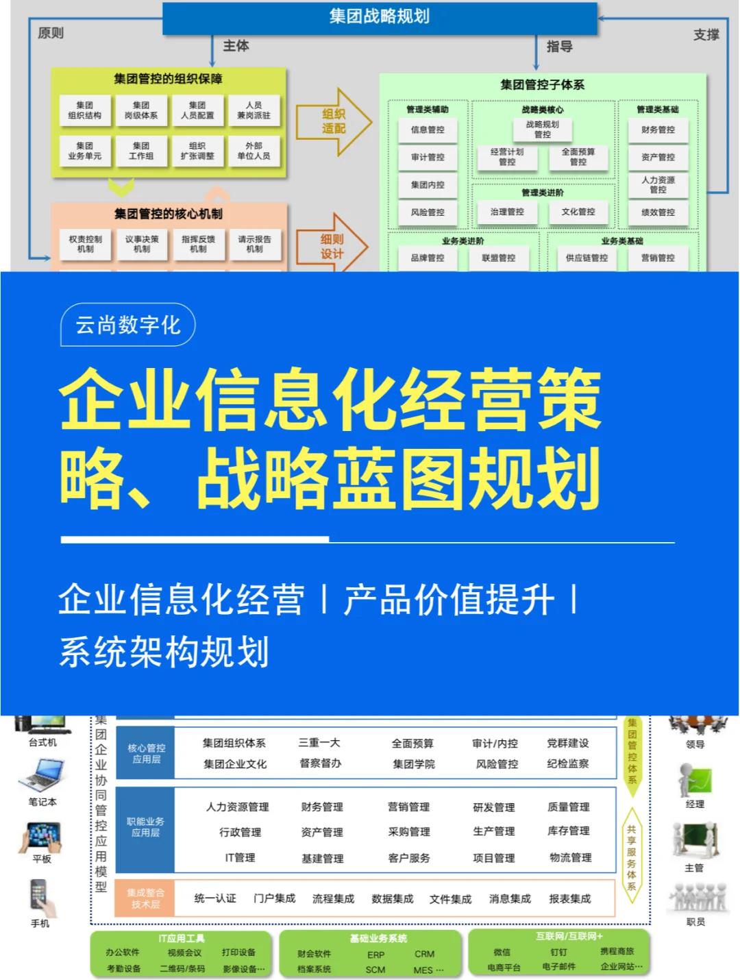 企业增长战略咨询(企业增长战略咨询报告)自贡市