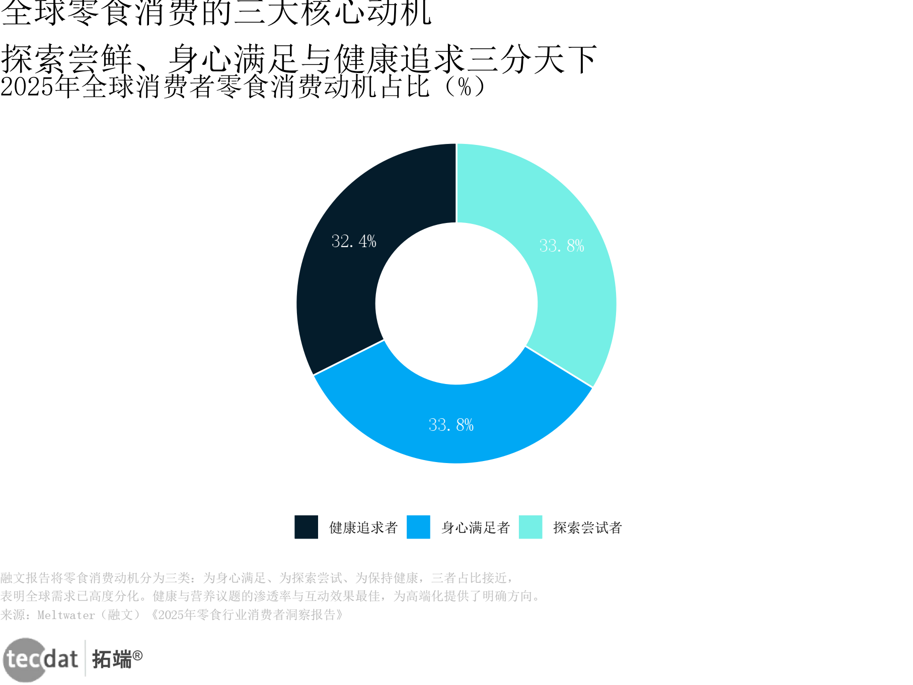行业变革趋势(一个行业的变革全景和未来走向)自贡市 行业变革趋势(一个行业的变革全景和未来走向)自贡市