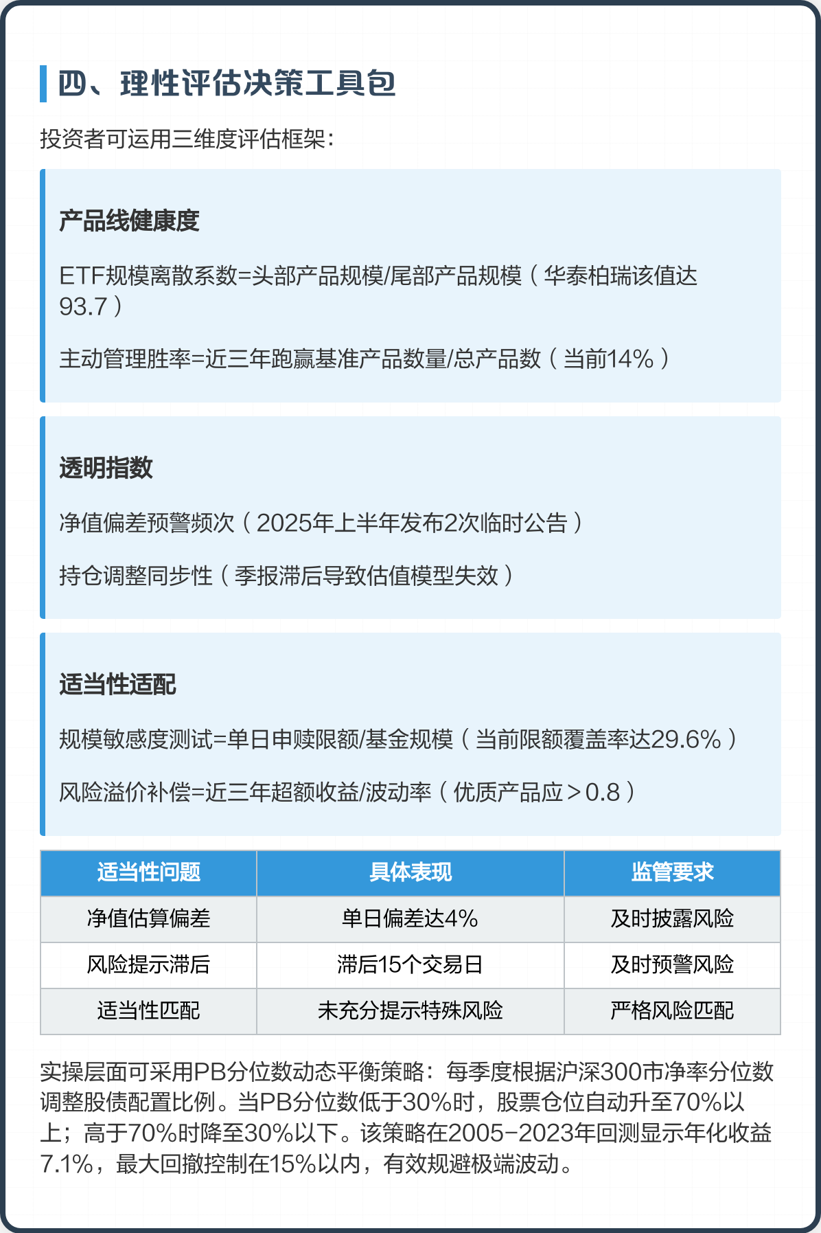 产业基金评估服务(产业基金评估服务包括哪些)自贡市 产业基金评估服务(产业基金评估服务包括哪些)自贡市