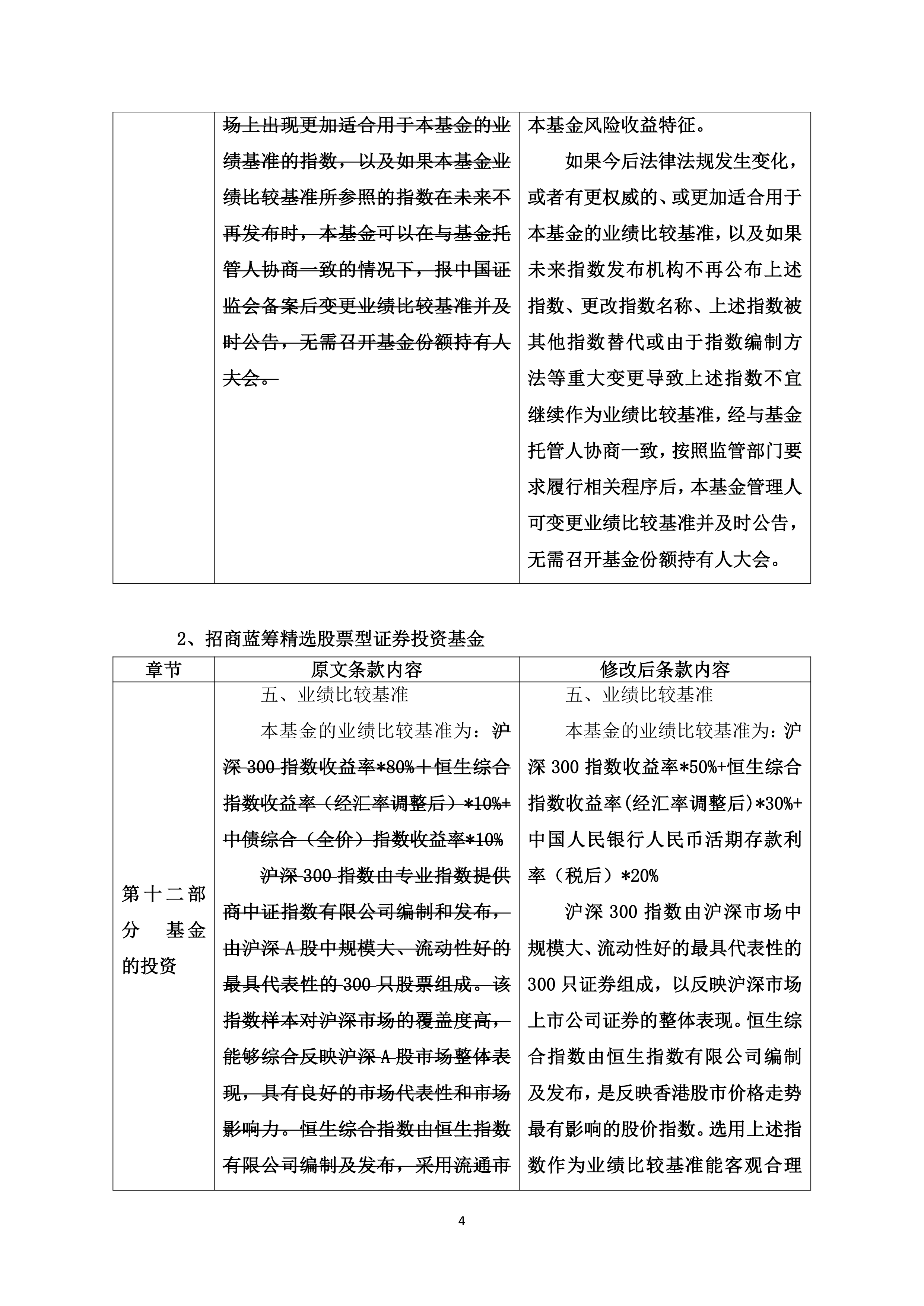 股权设计诊断评估(股权设计典型案例分析PDF)自贡市 股权设计诊断评估(股权设计典型案例分析PDF)自贡市